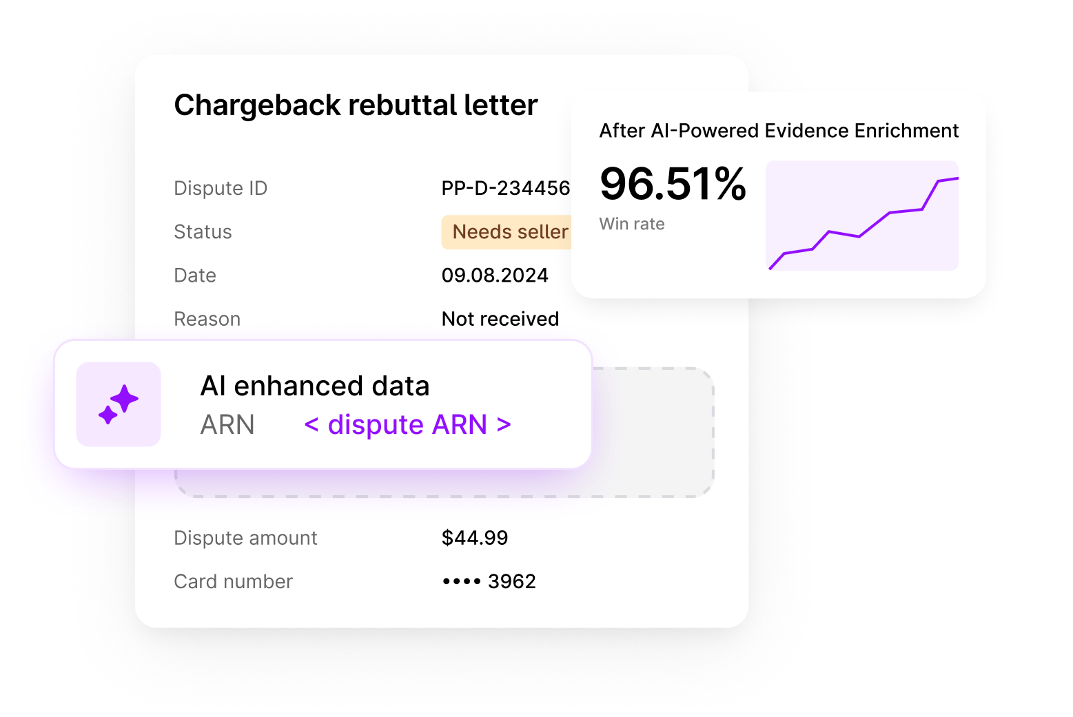 Automatic chargeback representment interface