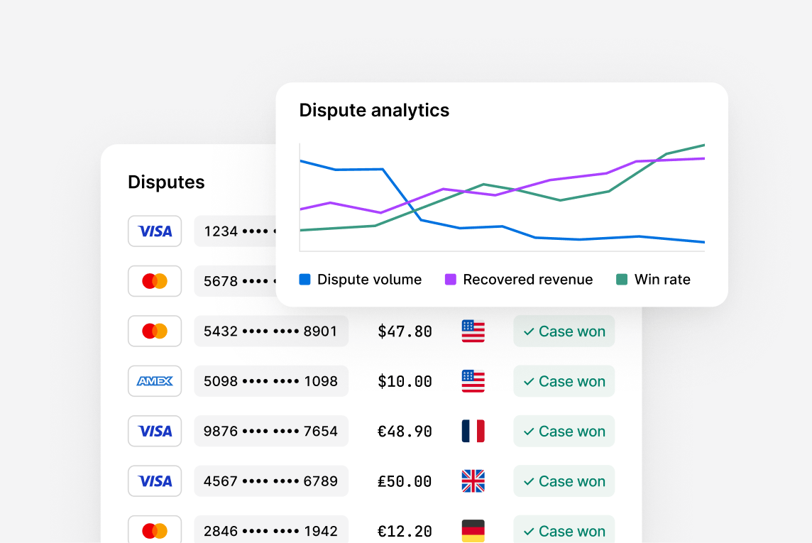 Team automation and efficiency dashboard