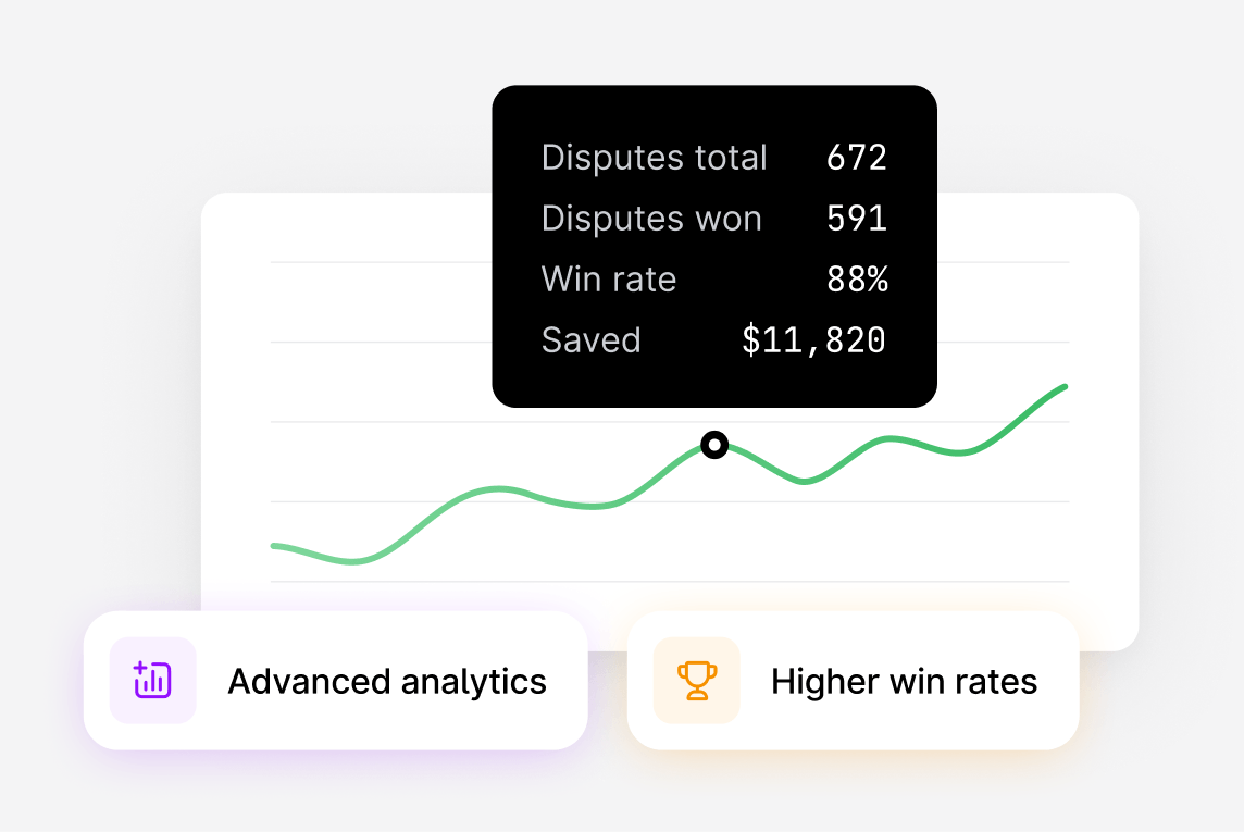 Revenue recovery analytics dashboard